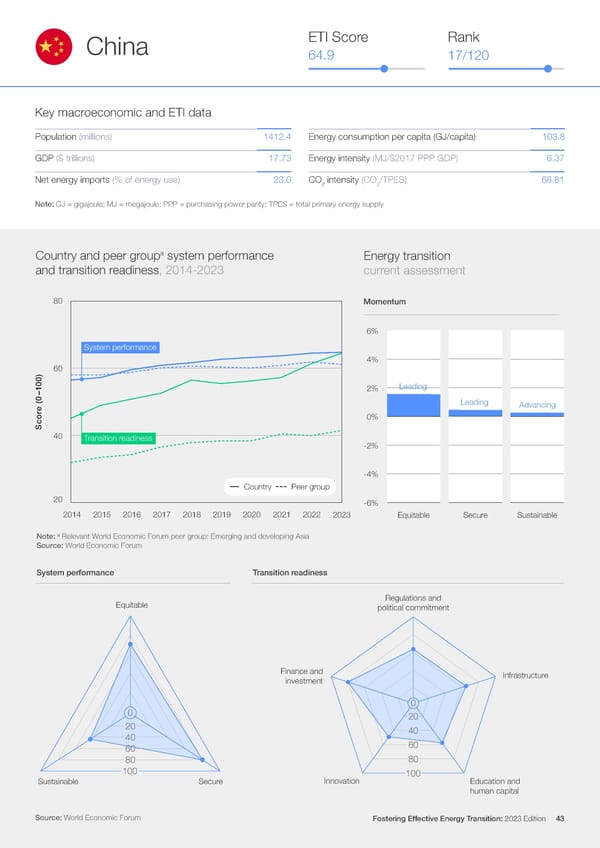 Fostering Effective Energy Transition 2023 - Page 43