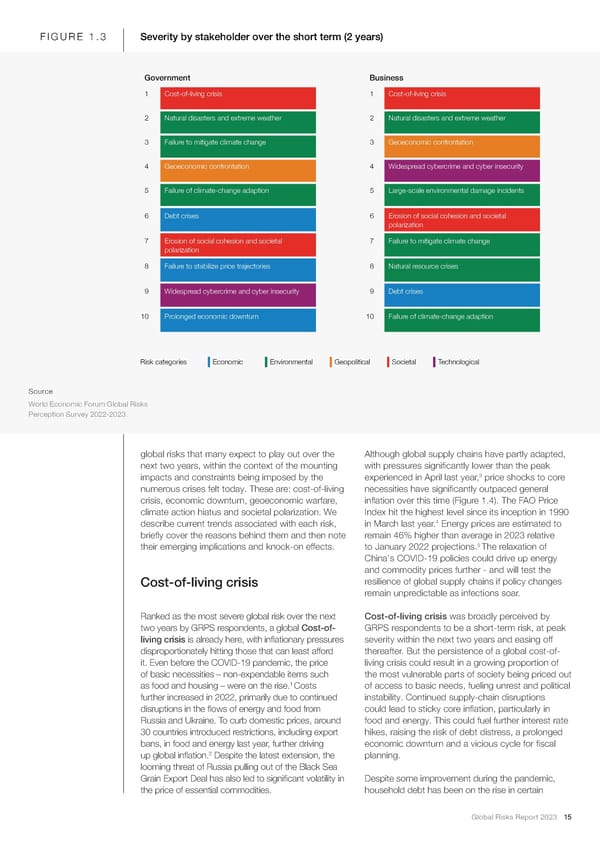 Global Risks Report 2023 - Page 15