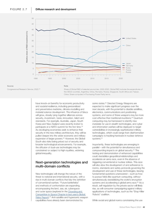 Global Risks Report 2023 - Page 40