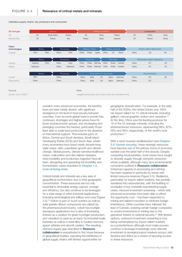 Global Risks Report 2023 - Page 63