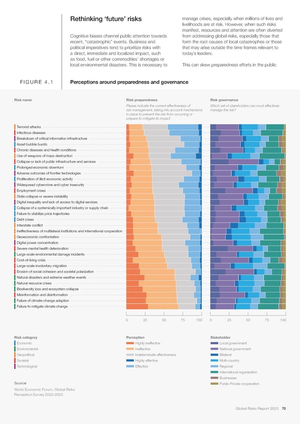 Global Risks Report 2023 - Page 70