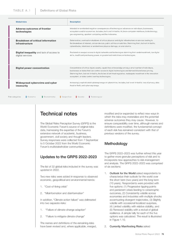 Global Risks Report 2023 - Page 76