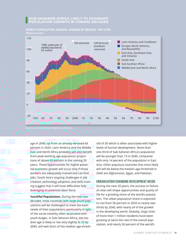 GlobalTrends 2040 - Page 27