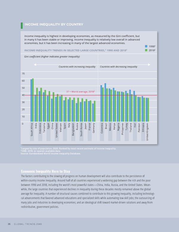 GlobalTrends 2040 - Page 34