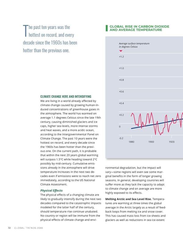 GlobalTrends 2040 - Page 40