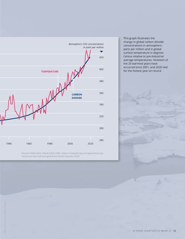 GlobalTrends 2040 - Page 41