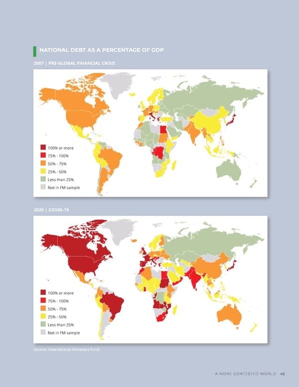 GlobalTrends 2040 - Page 53