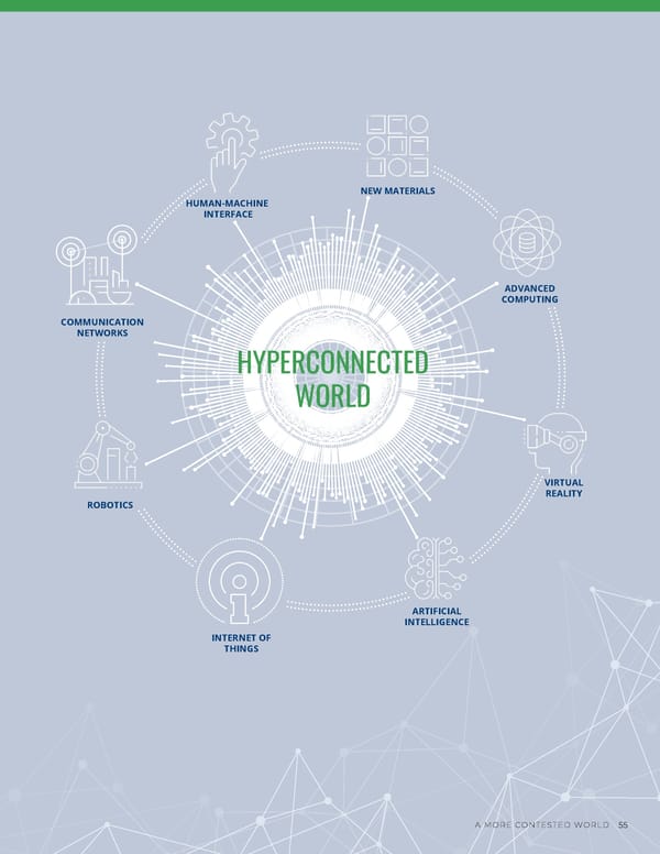 GlobalTrends 2040 - Page 63