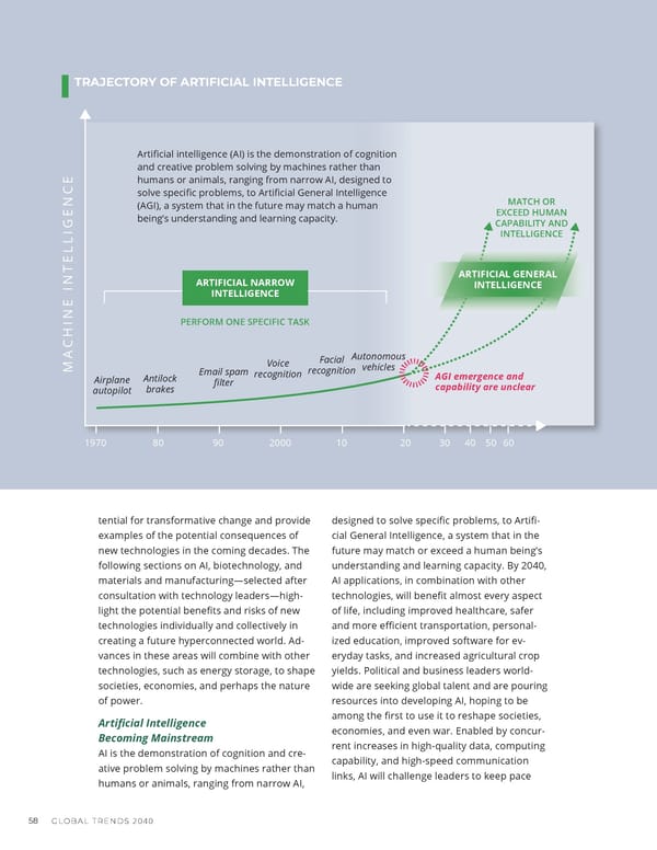 GlobalTrends 2040 - Page 66