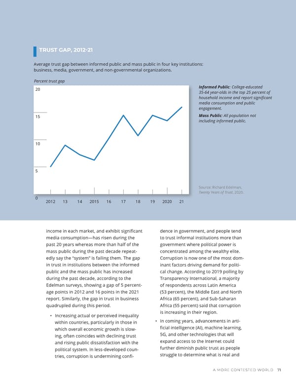 GlobalTrends 2040 - Page 79