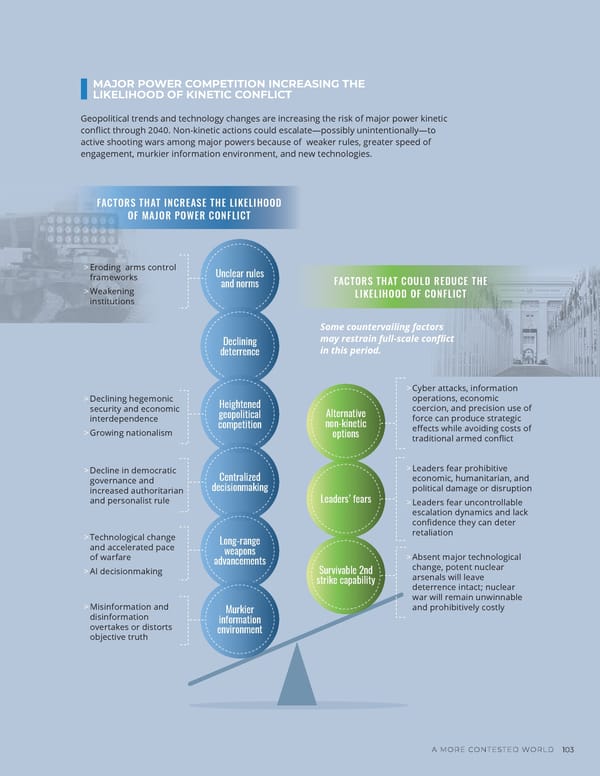 GlobalTrends 2040 - Page 111