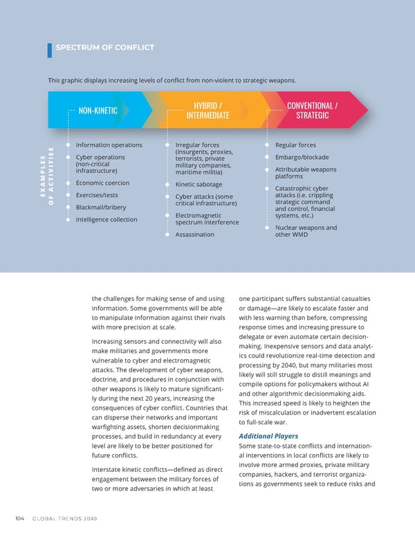 GlobalTrends 2040 - Page 112