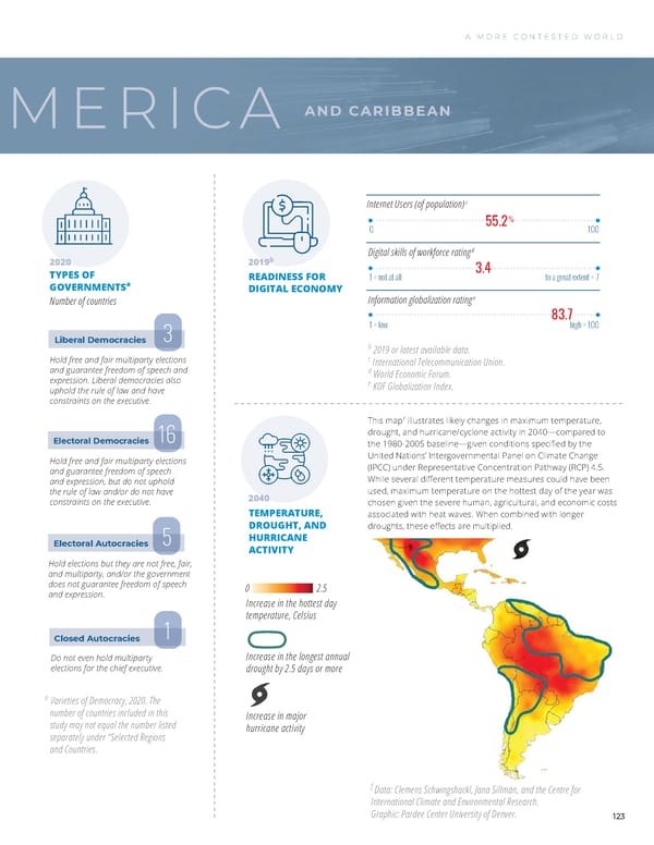 GlobalTrends 2040 - Page 131