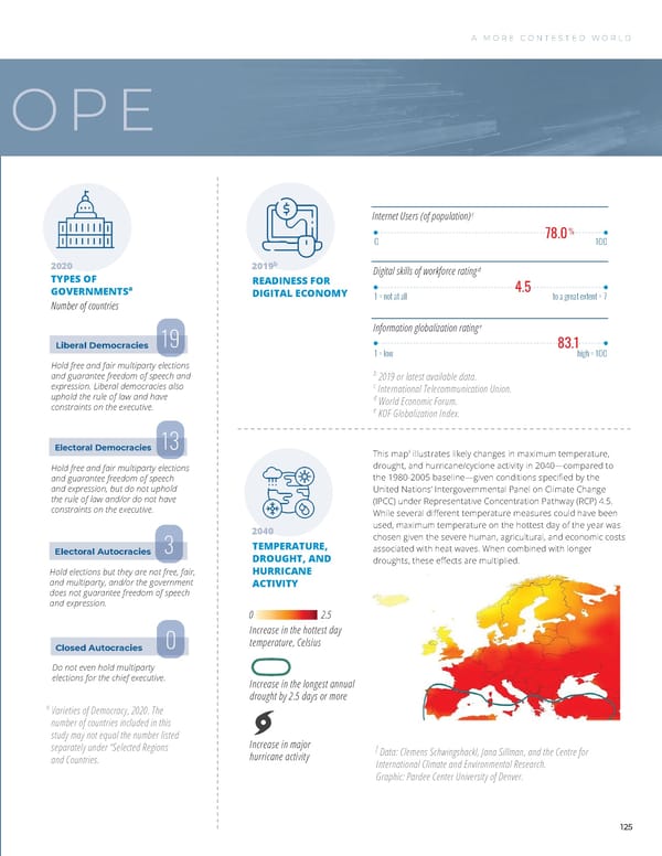GlobalTrends 2040 - Page 133