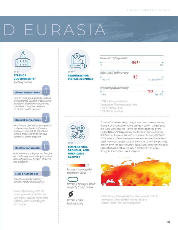 GlobalTrends 2040 - Page 135