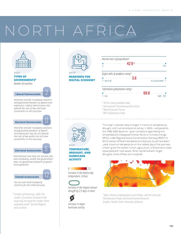 GlobalTrends 2040 - Page 137