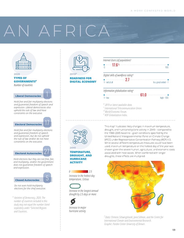 GlobalTrends 2040 - Page 139