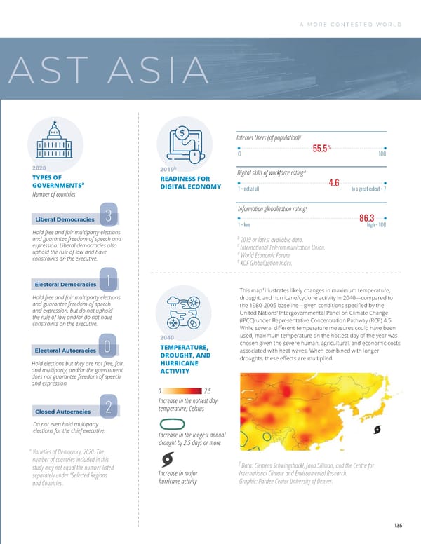 GlobalTrends 2040 - Page 143