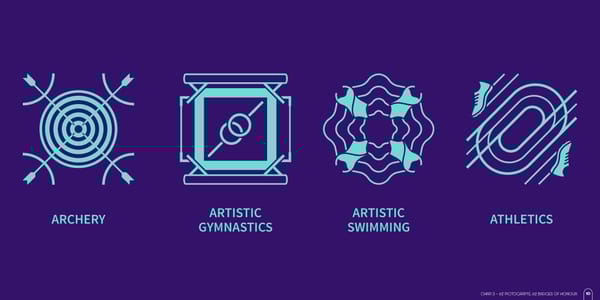 2024 Paralympic Game - Page 12