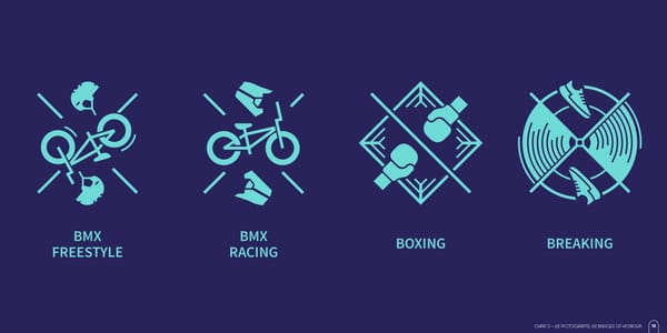 2024 Paralympic Game - Page 14