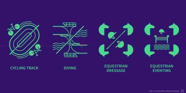 2024 Paralympic Game - Page 16