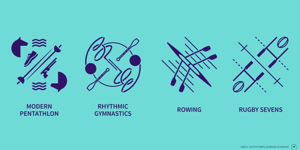 2024 Paralympic Game - Page 19