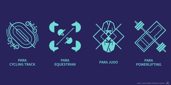 2024 Paralympic Game - Page 28