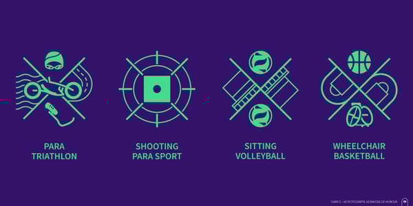 2024 Paralympic Game - Page 30