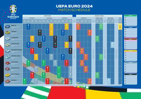 EURO2024 Match Schedule - Page 1