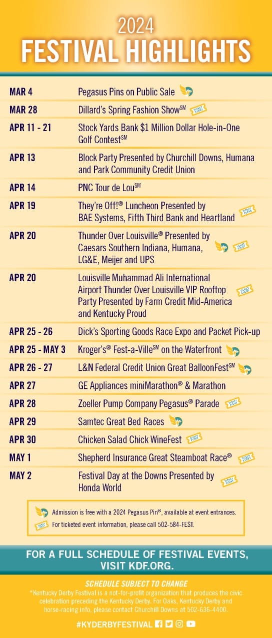 2024 Derby Festival Signature Event Dates - Page 2