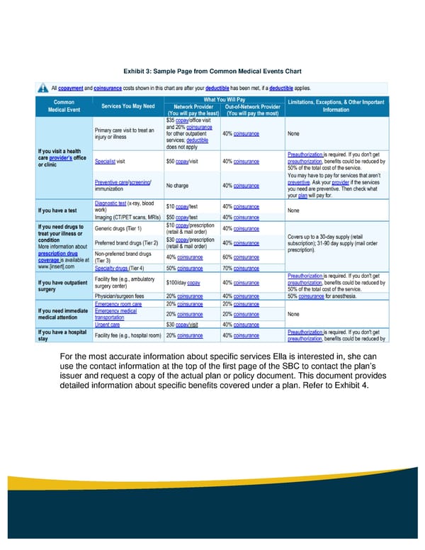 Understanding the Summary of Benefits and Coverage (SBC) - Page 6