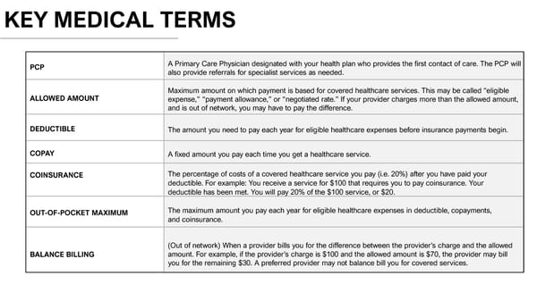 2023 Open Enrollment Presentation - Page 6