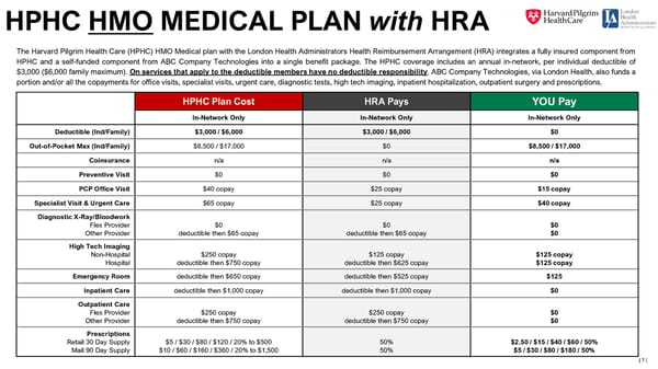2023 Open Enrollment Presentation - Page 7