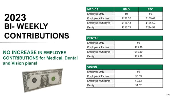 2023 Open Enrollment Presentation - Page 24