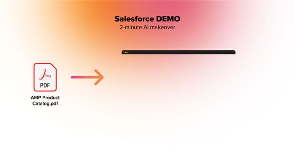 Salesforce Generative AI Video Demo - Page 1