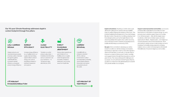 Apple Environmental Progress - Page 10