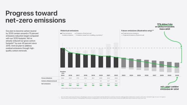 Apple Environmental Progress - Page 12