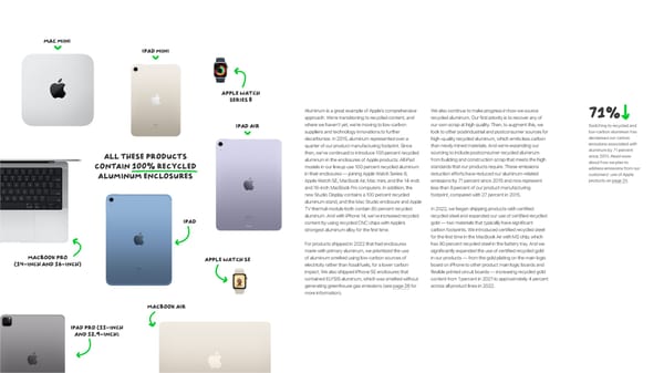 Apple Environmental Progress - Page 15