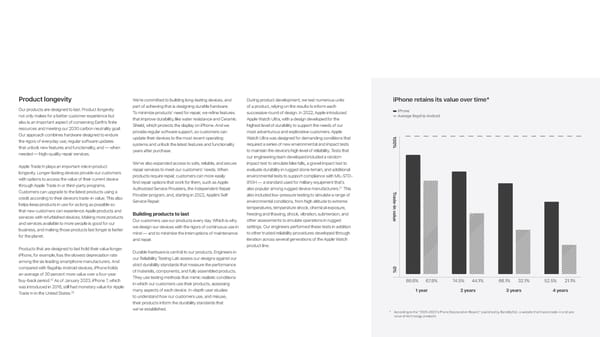 Apple Environmental Progress - Page 41