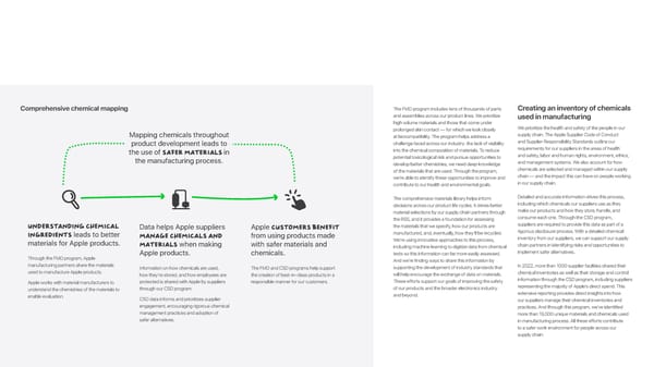 Apple Environmental Progress - Page 60