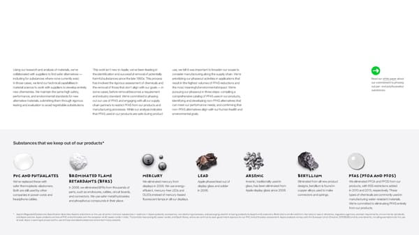 Apple Environmental Progress - Page 65
