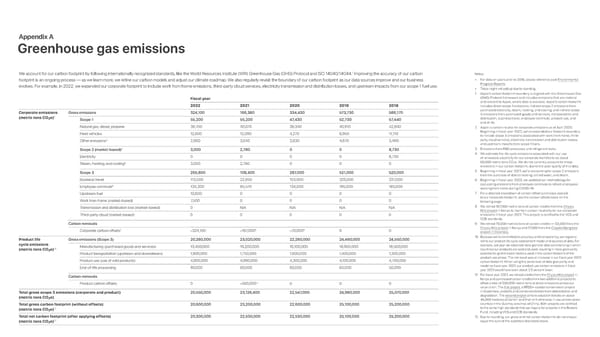 Apple Environmental Progress - Page 77