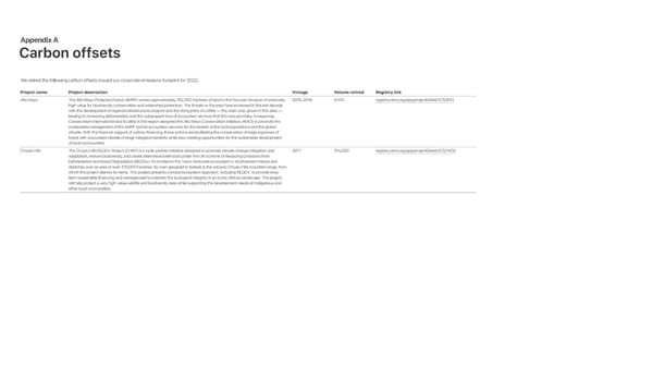 Apple Environmental Progress - Page 78
