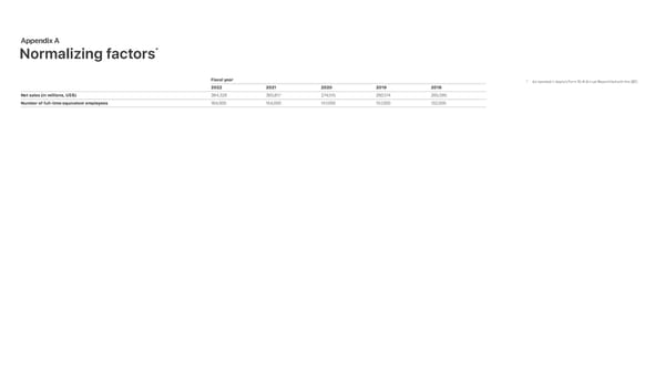 Apple Environmental Progress - Page 84