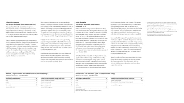 Apple Environmental Progress - Page 90