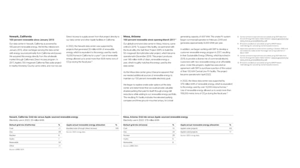 Apple Environmental Progress - Page 91