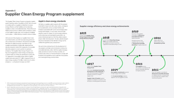 Apple Environmental Progress - Page 95