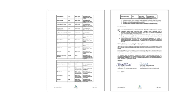 Apple Environmental Progress - Page 101