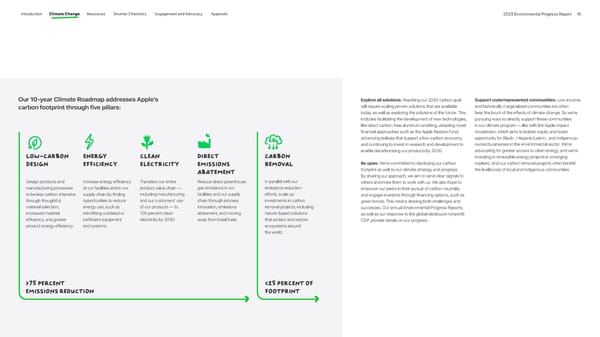 Apple Environmental | Immersive - Page 10