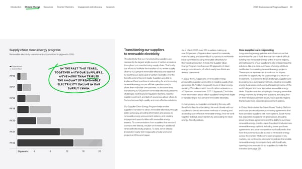 Apple Environmental | Immersive - Page 22